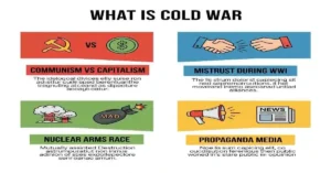 what is cold war internal image

